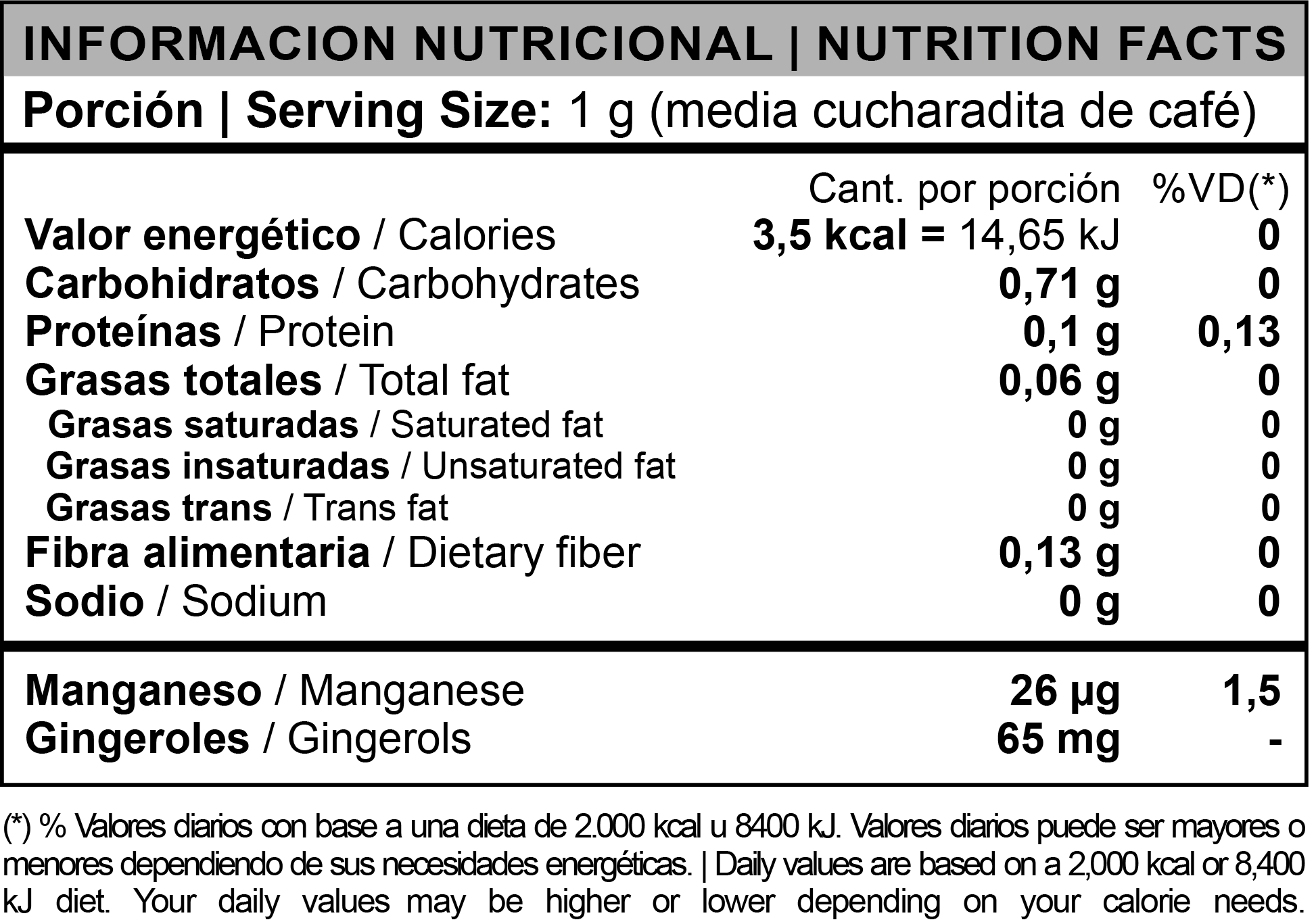 Informacion nutricional